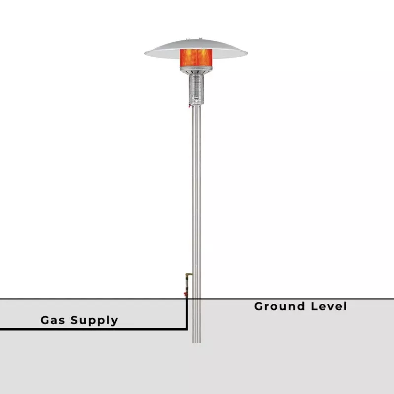 Stainless Steel NG Permanent Post Heater